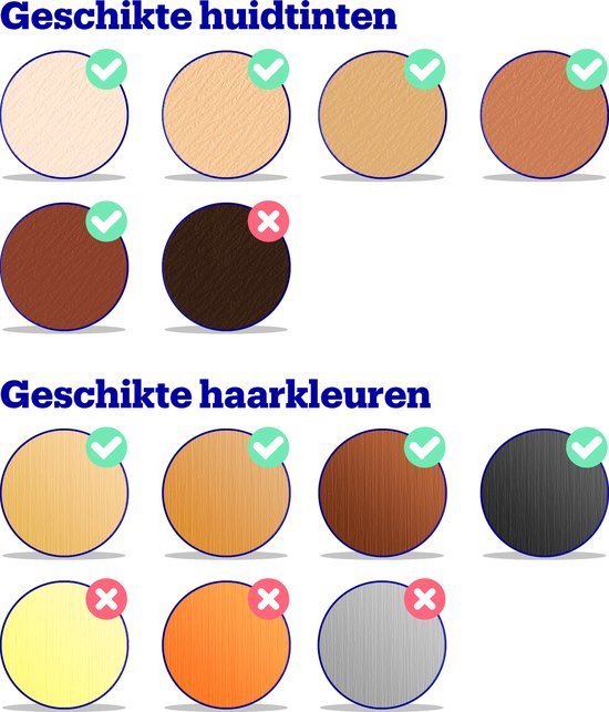 Ontharingsapparaat Dames