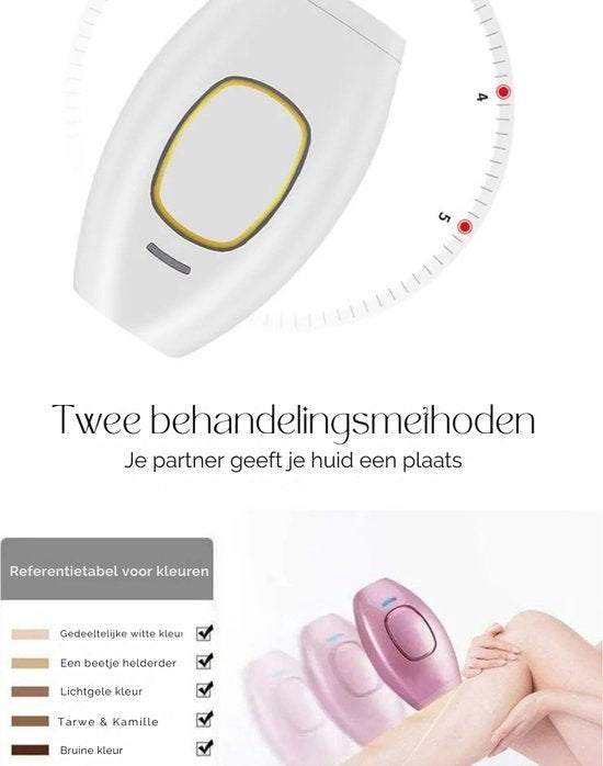 Ontharingsapparaat Dames