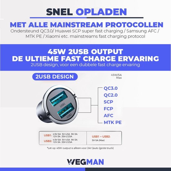 45-W-Schnellladegerät fürs Auto
