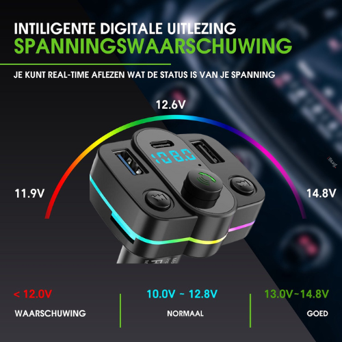 iStag® FM Bluetooth-Sender V1 – USB-C-Schnellladegerät – Freisprecheinrichtung – Autoladegerät – Kfz-Einbausatz – MP3