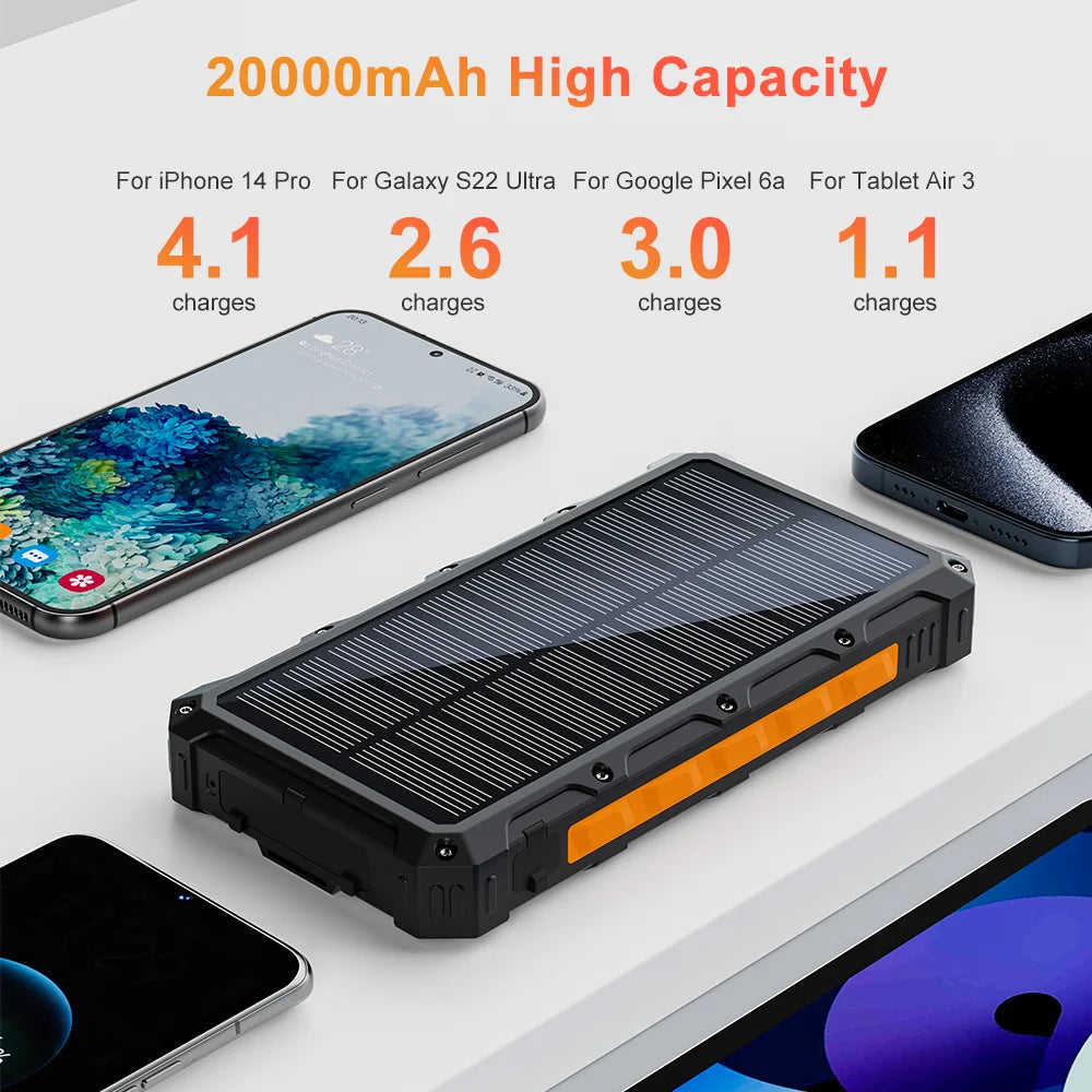 Dustproof solar power bank