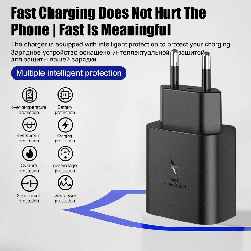 PD Fast Charging Cable