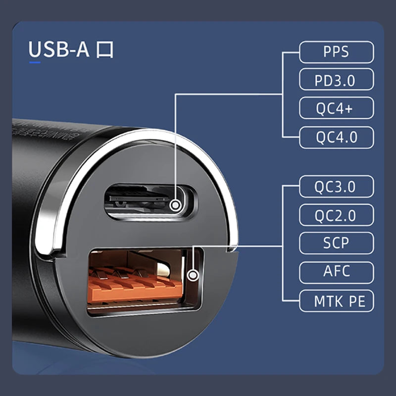 QC3.0 Mini-autolader