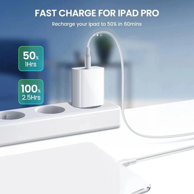 Fast charging cable for iPhone