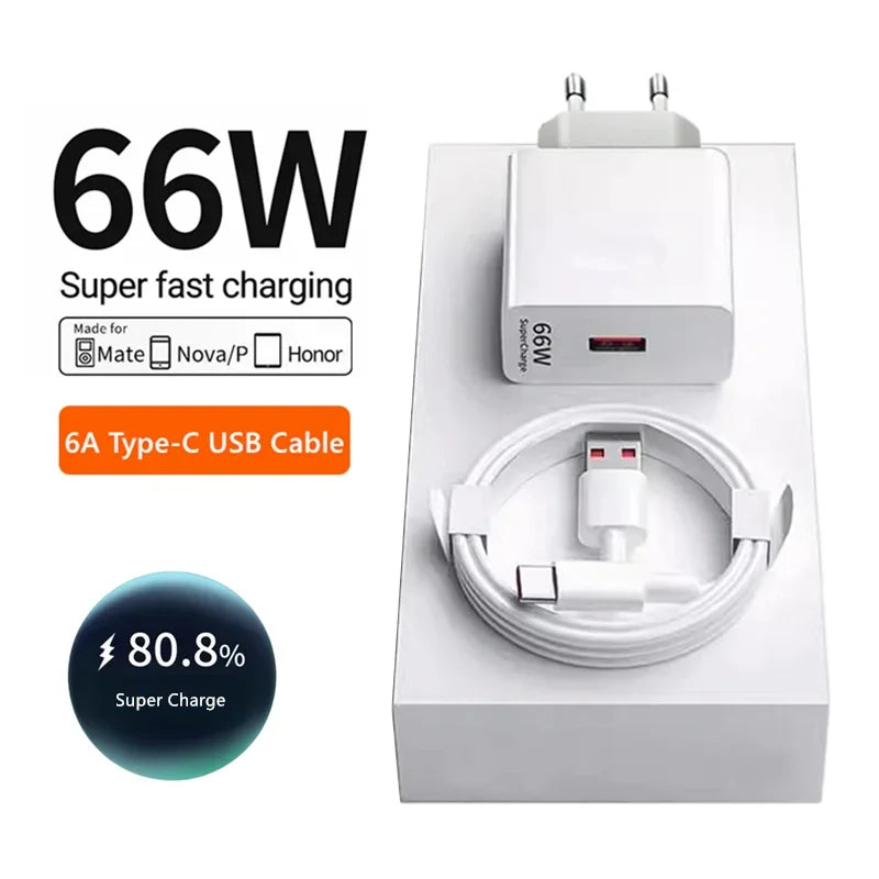 6A 66W super fast charger