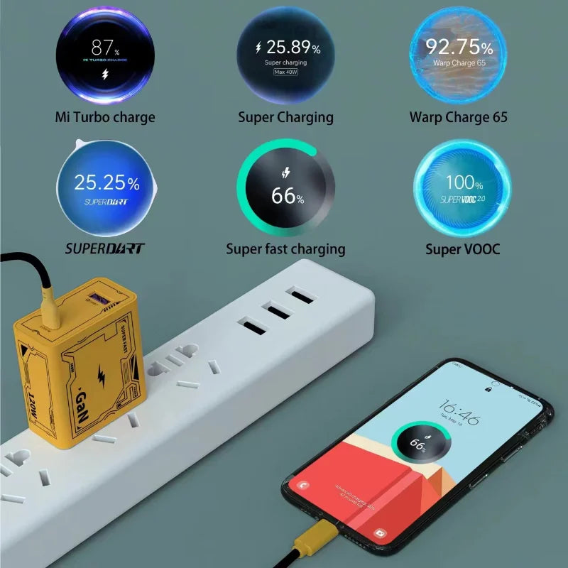 Super Fast Charging Head Type C PD USB Cool Lightning Pattern Phone Full Protocol Super Fast Charging For Huawei Xiaomi Iphone