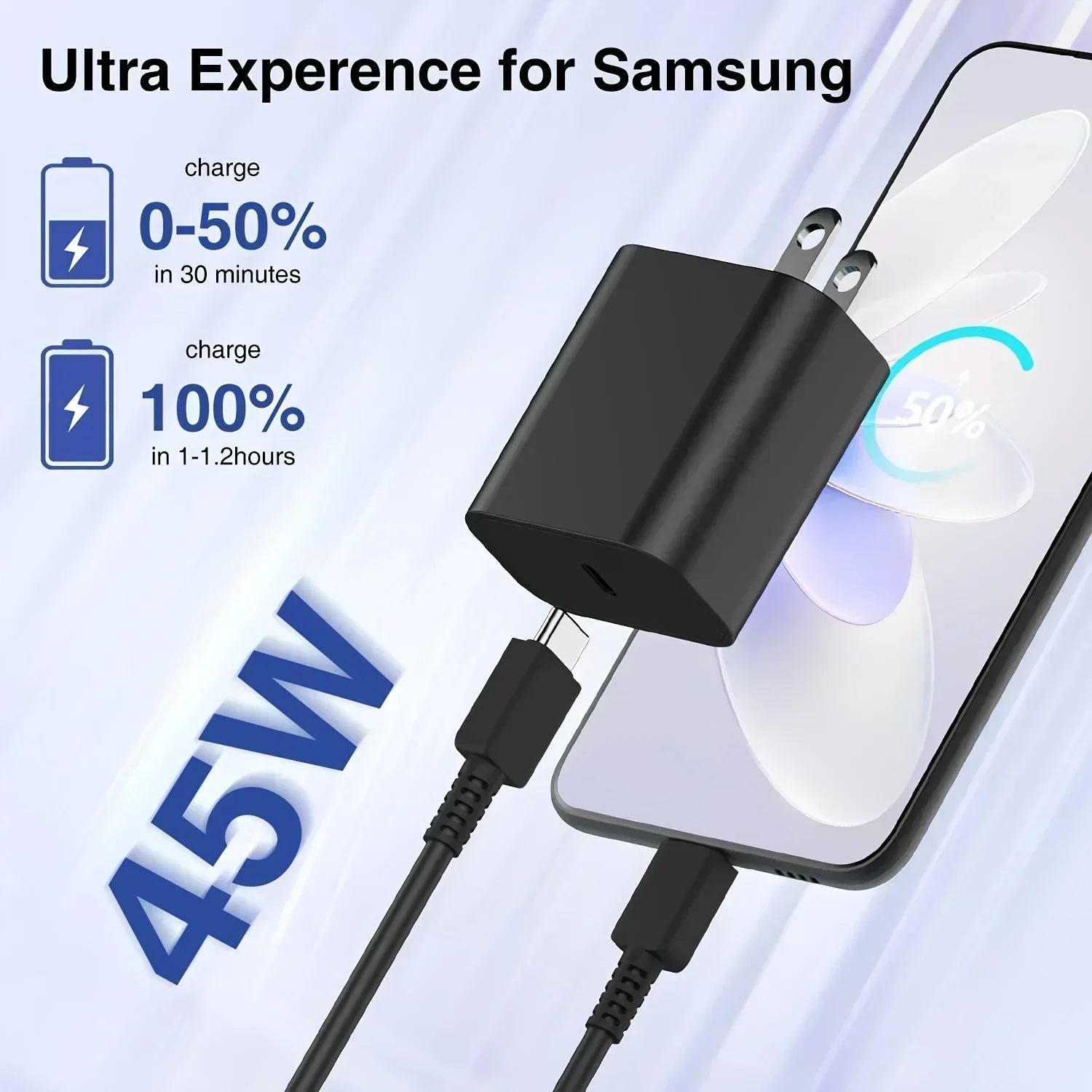 25W PD USB C Surper Fast Charger For Samsung Galaxy S24 S23 S22 S20 S21 Plus S24 Ultra A55 5G USB Type C WALL Charger Cable