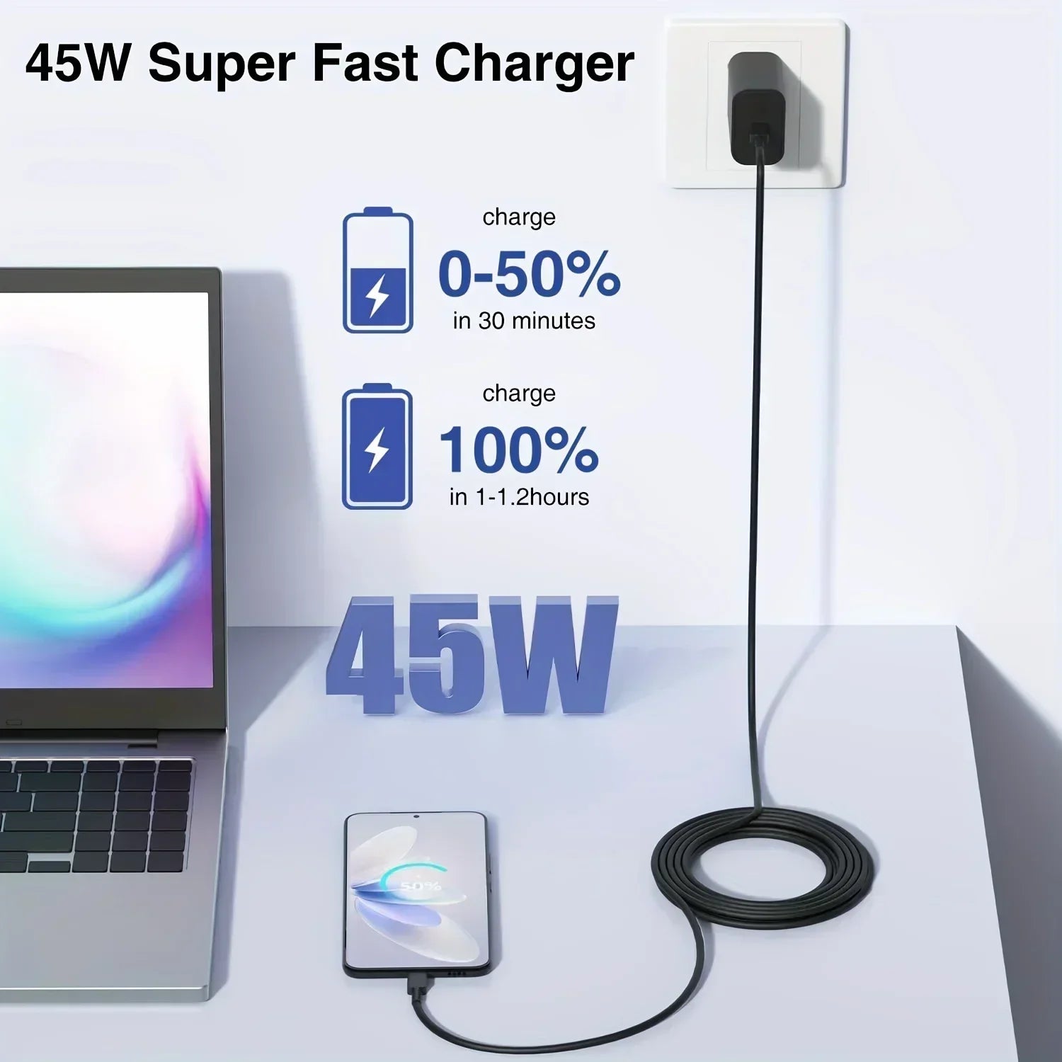 25W PD USB C Surper Fast Charger For Samsung Galaxy S24 S23 S22 S20 S21 Plus S24 Ultra A55 5G USB Type C WALL Charger Cable