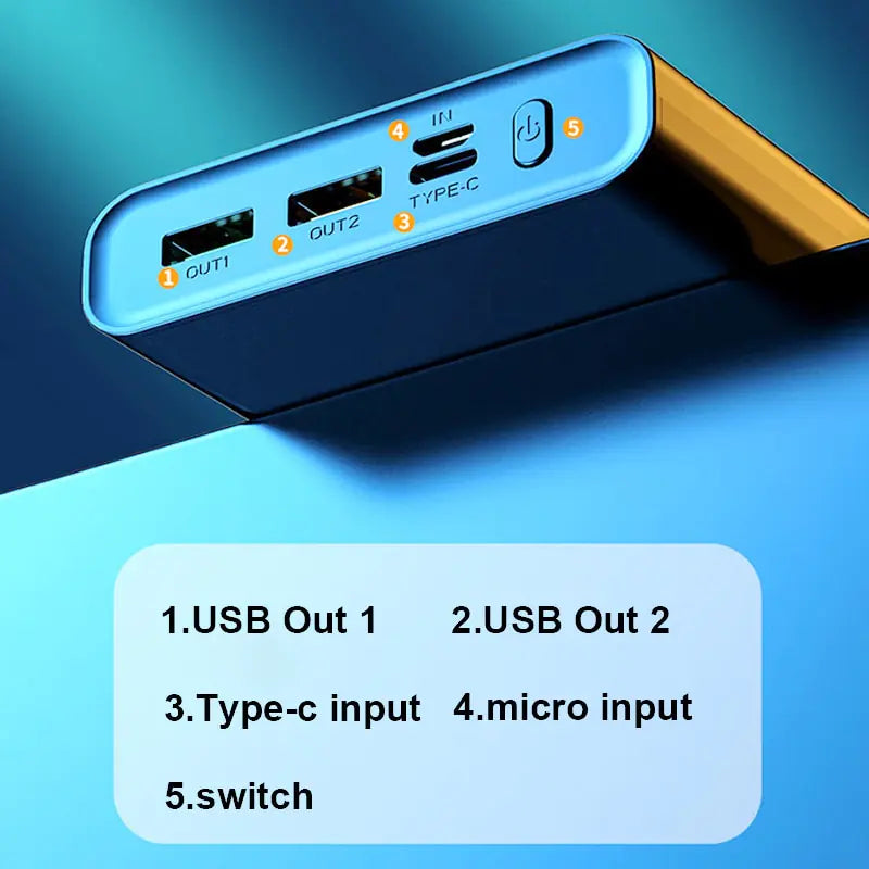 Tragbare Powerbank mit 20000 mAh und superschneller Aufladung